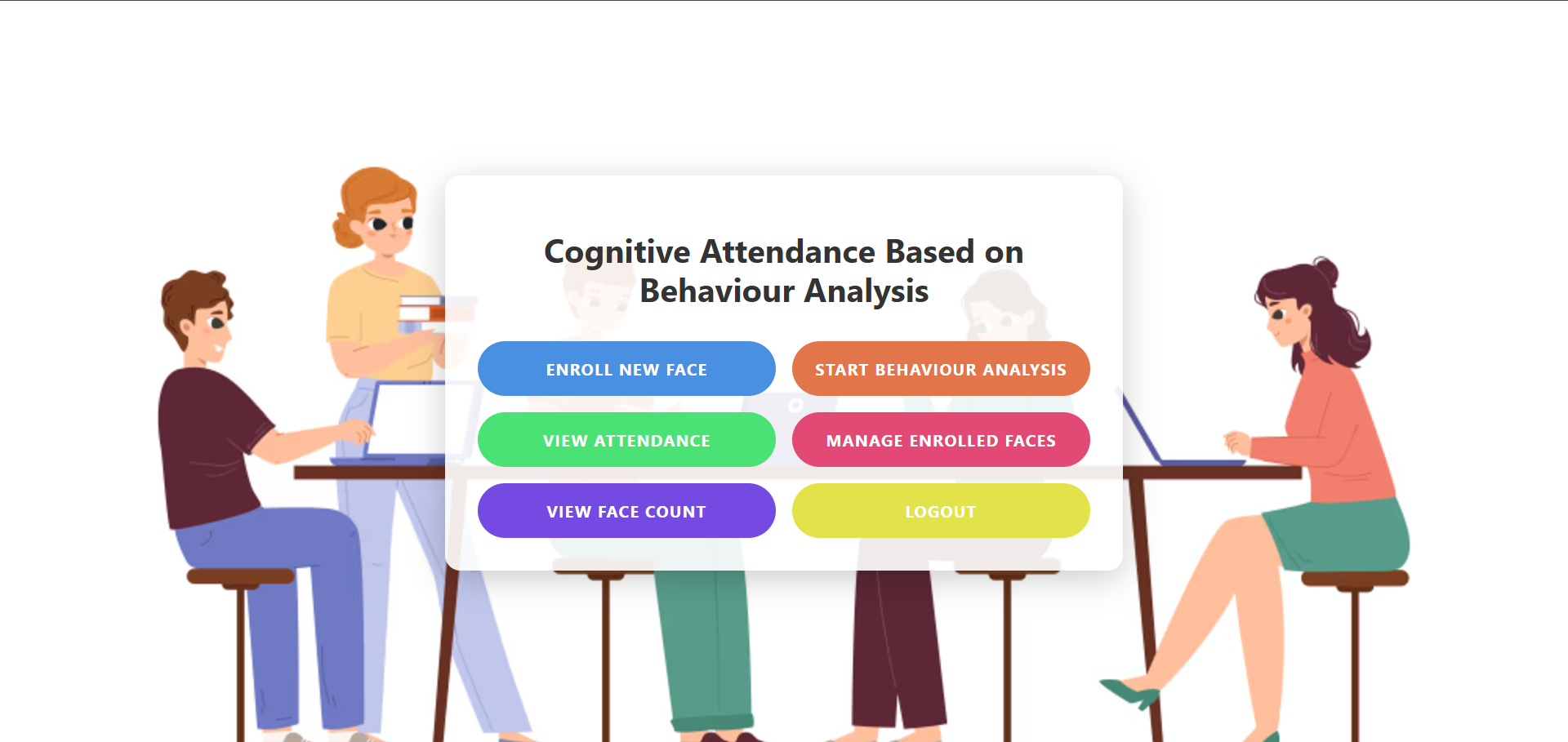 CABA: Cognitive Attendance And Behaviour Analysis